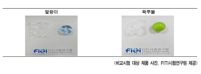 Test result regarding the dangerous materials included within the squishes being sold throughout Seoul Korea AJP Joonha Yoo