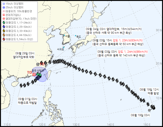 사진기상청
