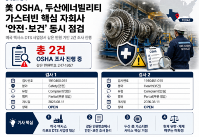 [단독] 美 OSHA, 두산에너빌리티 자회사 DTS 안전·보건 동시 점검