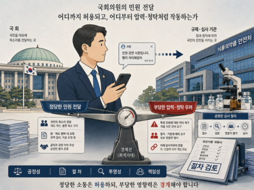 [데스크칼럼] 국회의원의 전화 한 통, 민원인가 압력인가