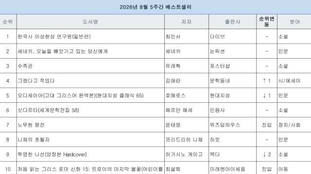 표교보문고 