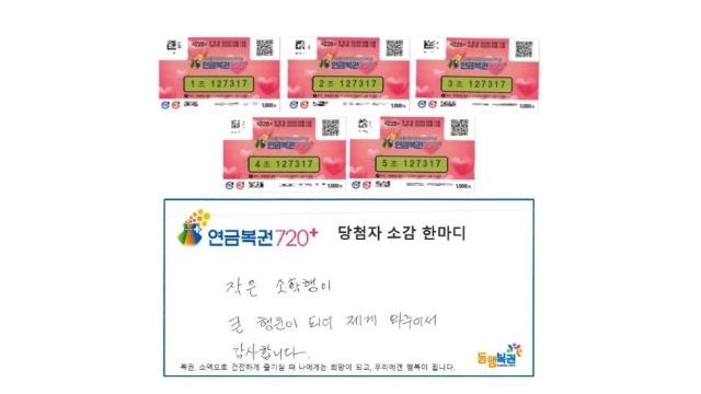 9월 1주 차인 3일 제331회차 연금복권720+ 당첨번호에 관심이 쏠리고 있는 가운데 228회차 연금복권720+ 1등1매 2등4매에 당첨된 주인공의 사연이 조명되고 있다 제331회차 연금복권720+ 당첨번호는 오늘3일 오후 7시 5분 이후부터 가능하다 사진동행복권