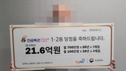 "그동안 고생한 아내 생각나"…1240회차 로또당첨번호조회 주목