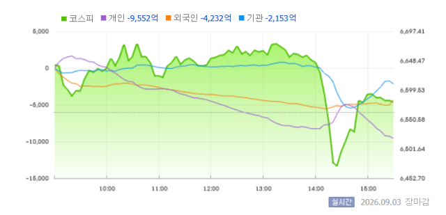네이버증권 이미지
