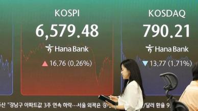 코스피, 장중 243포인트 널뛰기 장세 보이며 강보합 마감…삼전닉스 하락