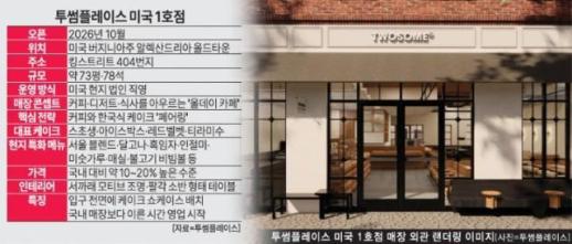 투썸 스초생 들고 미국 간다…10월 美 알렉산드리아에 1호점
