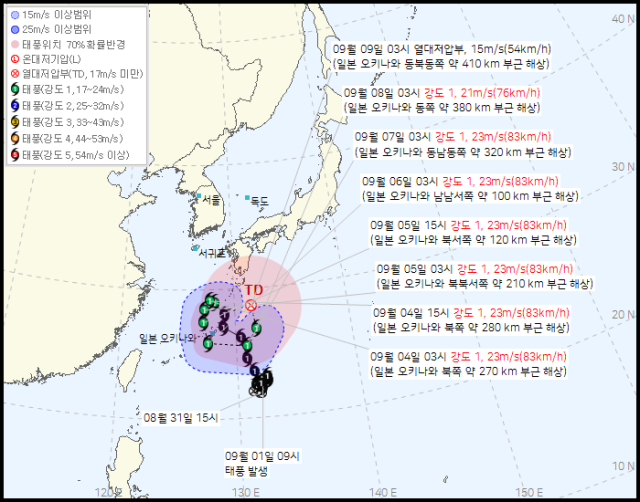 사진기상청