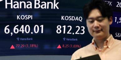 코스피, 美 연준 이사 금리 동결 발언에 상승 출발…1%대↑·6600선 회복