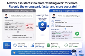 KAIST method cuts 87 % of AI query errors and token costs
