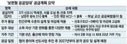새마을금고 MG따숨봉사단, 독거 어르신 주거환경 개선 봉사