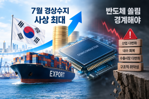 [아주사설 | 기본·원칙·상식] 7월 누적 경상수지 사상 최대…화려한 숫자에 취해선 안된다