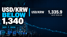 KRW/USD enters 1,330 range for first time in 23 months