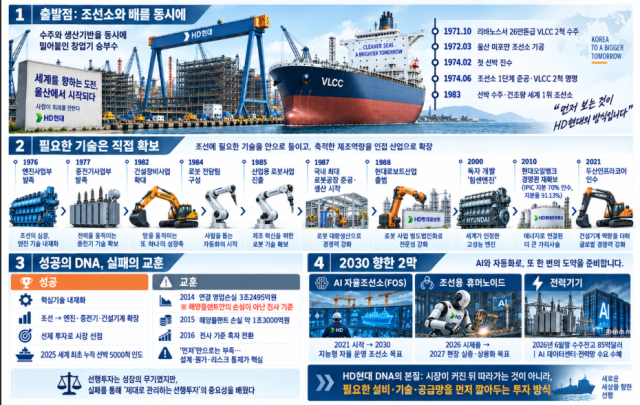 [사진=ChatGPT]