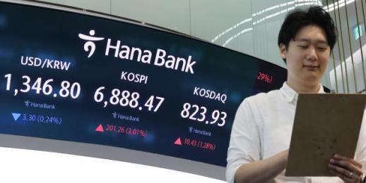 AI·반도체 훈풍에 코스피 6900선 육박…외국인·기관 쌍끌이