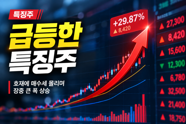شركة أوري بايو تسجل أقصى حد للزيادة بنسبة 29.99% في أول يوم تداول بعد دمج القيمة الاسمية