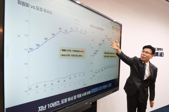 사진충북도