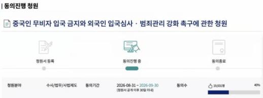 Jeju petition to end visa-free entry for Chinese tops 20,000