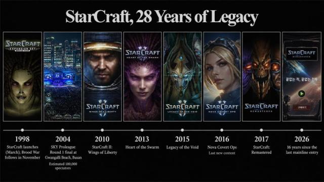 Graphics by AJP Song Ji-yoon
