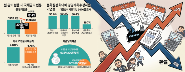 사진아주경제 DB