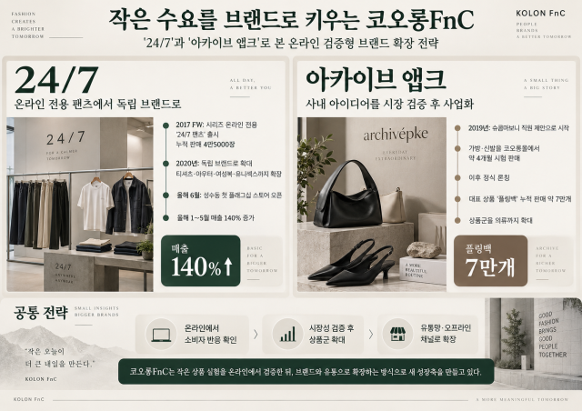 사진Chat GPT