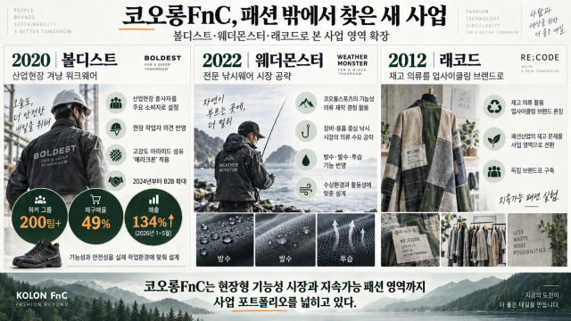 사진Chat GPT