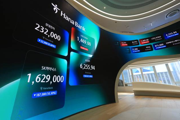 KOSPI closes below 7,000 as higher oil prices wipe out chip-led gains