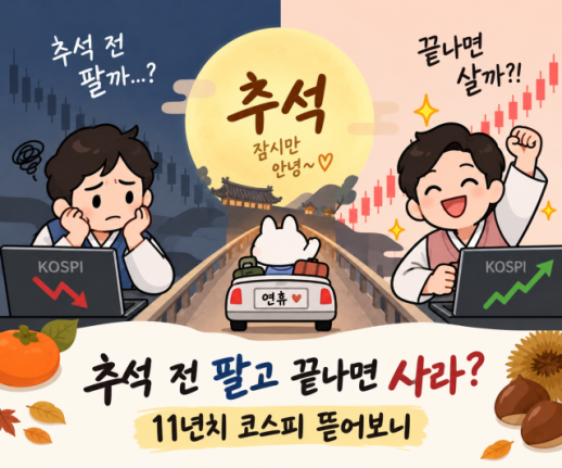 [최윤선의 주가방향] 추석 전 팔고 끝나면 사라?…11년치 코스피 기록 뜯어보니