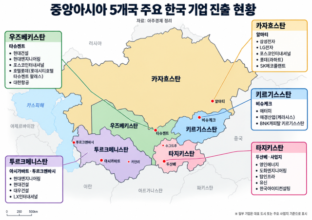 그래픽: 송지윤    출처