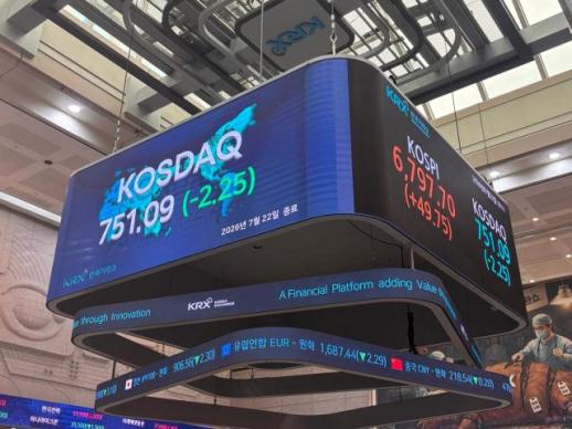 KOSDAQ delisting clock starts ticking as menswear brand exits