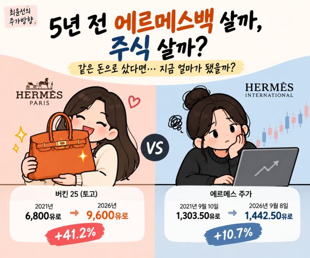사진챗gpt 생성이미지