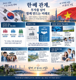 [데스크칼럼] 한·베 관계, 투자 협력을 넘어 미래를 함께 만들어야