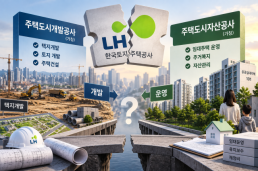 1300원대 안착한 환율...자동차는 울고, 항공주는 날고
