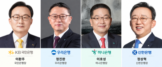 4대 금융지주 회장 연임 엇갈려…연말 은행장 인사도 촉각