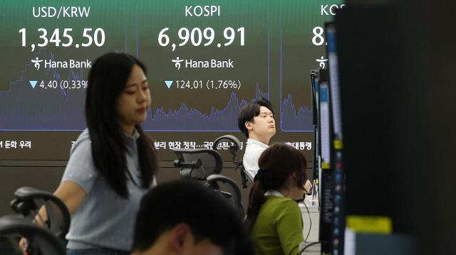 مؤشر كوسبي يتجاوز 6900 نقطة لكن أسهماً كبرى تتداول بأسعار أقل من قبل عام