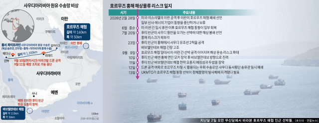 사진아주경제DB