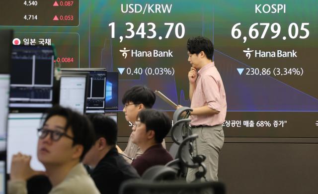 مؤشر كوسبي ينخفض بأكثر من 3% في البداية ثم يتراجع الهبوط وسط بيع أجنبي ومحلي بقيمة 4 تريليونات وون