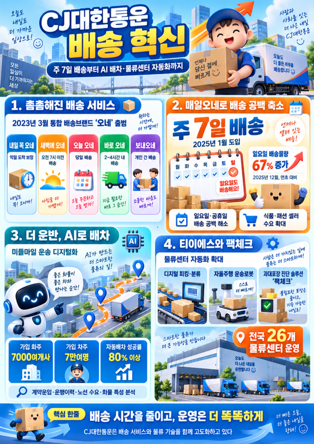 사진Chat GPT