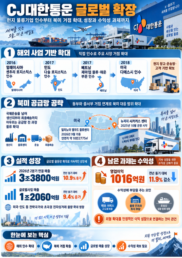 사진Chat GPT