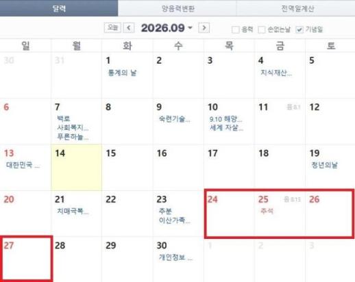 추석 짧아…28일 임시공휴일 기대감, 정부의 답은?