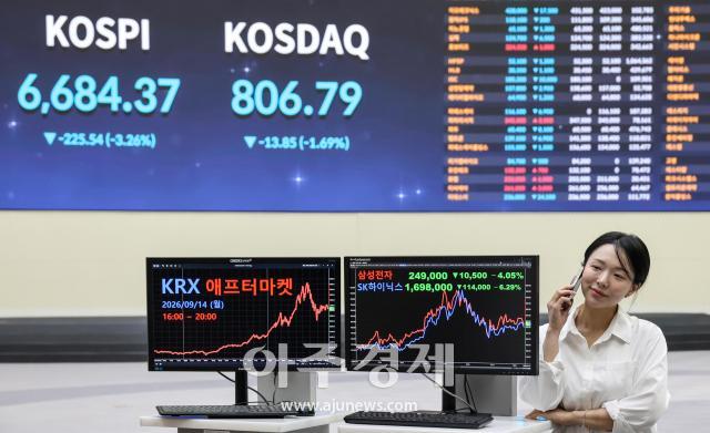 بورصة كوريا الجنوبية تطلق سوق ما بعد الإغلاق للأسهم الرئيسية ابتداءً من اليوم