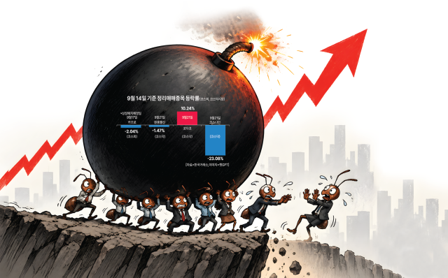تحذير من المتاجرة التصفوية: أسهم ترتفع بنسبة 200% رغم تأكيد الإدراج الملغى... احذروا من تمريير القنبلة الأخيرة