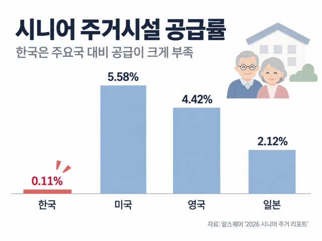 사진챗GPT