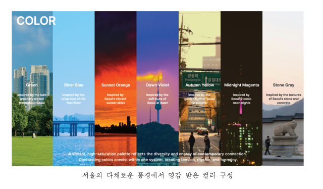 사진서울디자인재단 