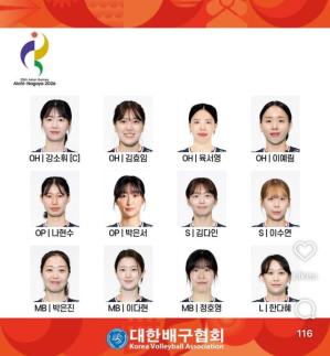 South Korea aims for gold in womens volleyball at Asian Games