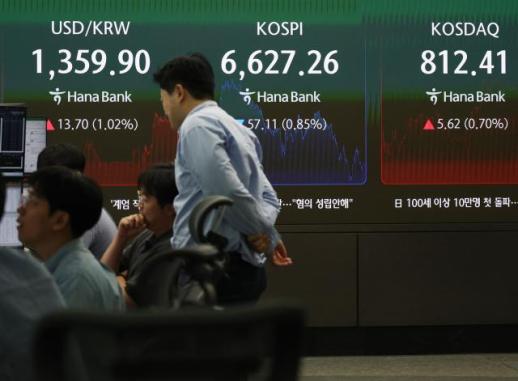코스피, 0.85% 내린 6627.26 마감…외국인·기관 동반 매도