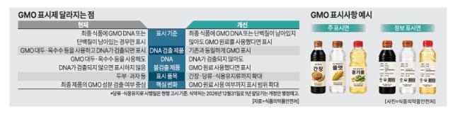 그래픽아주경제