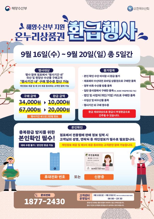 추석 명절 수산물 온누리상품권 환급행사 포스터 사진경상북도