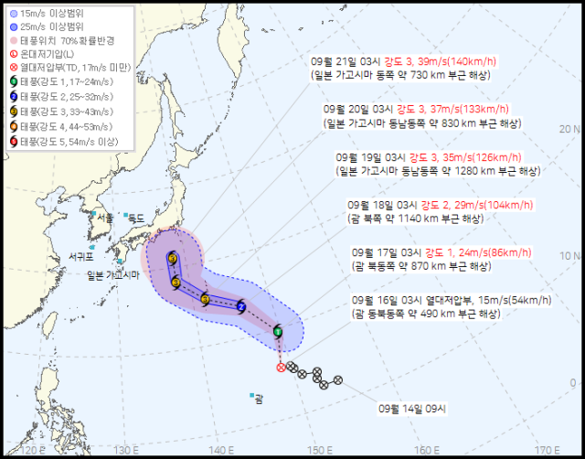 사진기상청