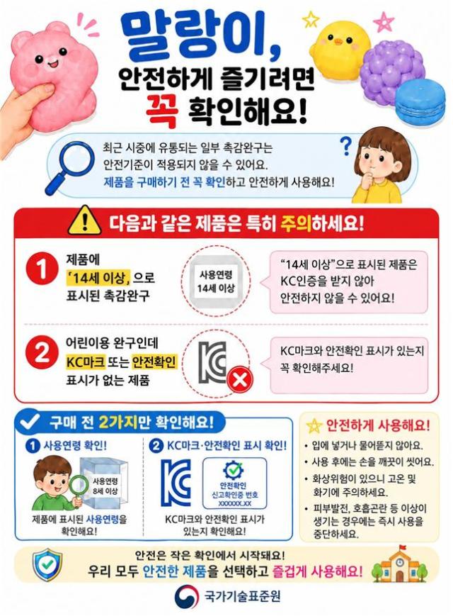 تسجيل مواد سامة في 9 منتجات من ألعاب اللمس...الهيئة الوطنية تأمر باستدعاء منتجين معتمدين