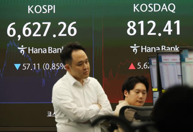 지난 15일 중구 하나은행 본점 딜링룸 전광판에 코스피 종가가 표시돼 있다 이날 코스피는 전장보다 5711포인트085 내린 662726에 장을 마쳤다 지난 10일 이후 4거래일 연속 하락세다 반면 코스닥지수는 전장보다 562포인트070 오른 81241에 장을 마치며 지난 10일 이후 3거래일 만에 상승세로 돌아섰다 사진연합뉴스